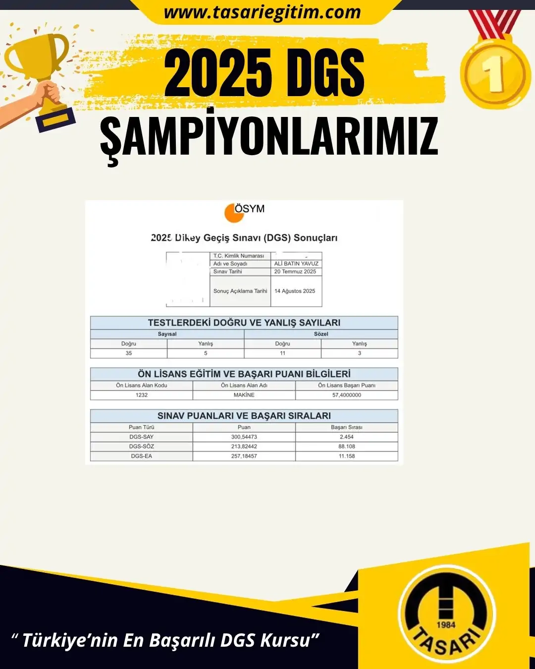 2025 DGS Şampiyonu 73
